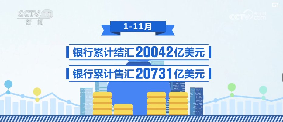 1400亿、1735亿、1981亿！多维数据凸显中国经济“稳中向好”“回升向好”