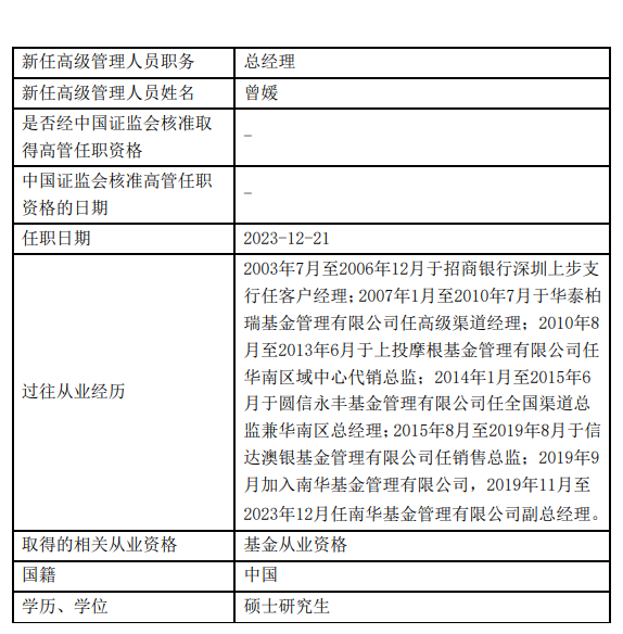 南华基金董事长、总经理同日换人，“长不大”的烦恼能否消除？