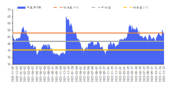 华安基金数字经济周报：市场持续调整，数字经济指数上周下跌2.41%