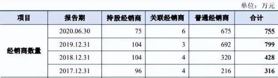 白酒“淘汰赛”猛加速，大败局案例该写谁？