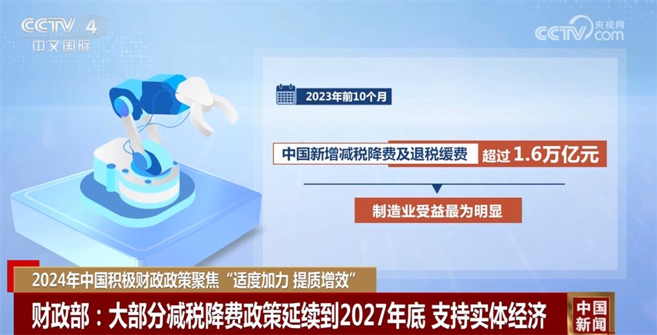 2024年中国积极财政政策聚焦“适度加力 提质增效” 哪些亮点需关注？