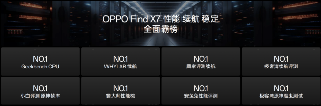 OPPO发布封神旗舰Find X7，天玑9300带来极致性能、AI、影像体验