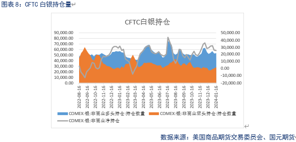 【贵金属】降息预期受损，贵金属承压下跌