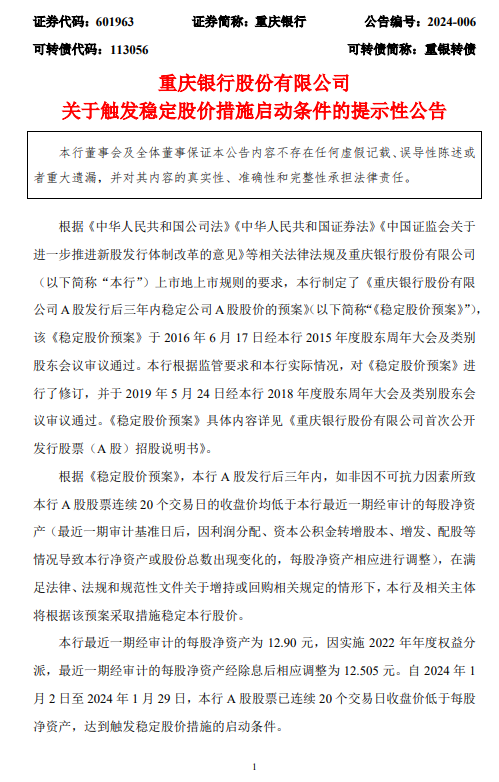 重庆银行：公司股票触发稳定股价措施启动条件