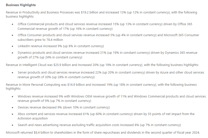 微软第二财季营收 620 亿美元：净利润同比增长 33%，动视暴雪游戏业务表现优异