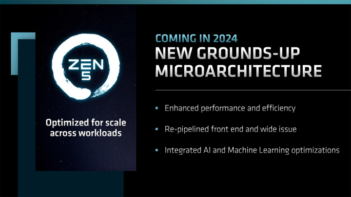 AMD确认年内发布Zen 5 CPU 消费商用同步推进