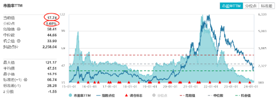 震荡翻红 电池ETF（561910）十日累涨近15%！德业股份、天华新能领涨成分股 钠电池重大突破，产业化进程提速