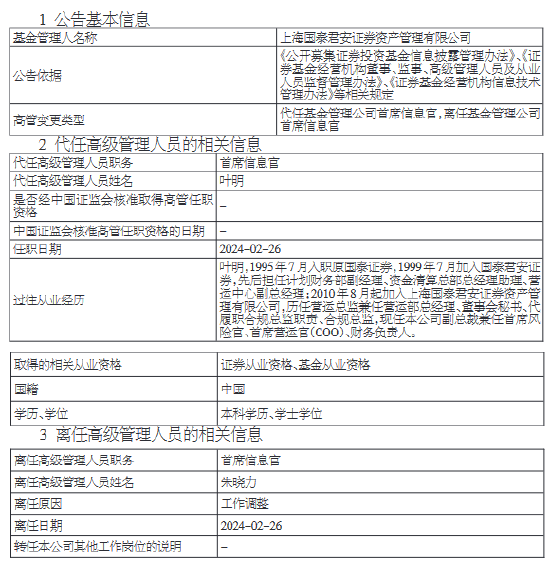 国泰君安证券资产管理高管变更：朱晓力离任 副总裁叶明代任首席信息官职务