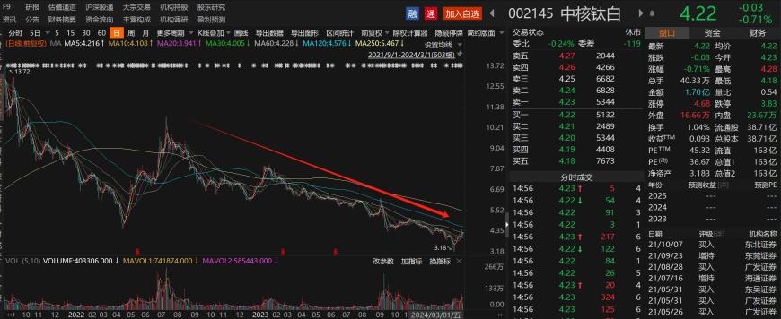 龙年增持步履不停！10家A股上市公司增持计划金额上限超1亿元，“龙字辈”牛股赫然在列