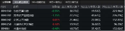 科技创新“急先锋”！“创新药+算力+新能源”喜迎三重催化，双创龙头ETF（588330）一键布局战略新兴产业！