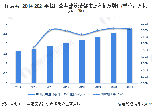 装修工年入20万为何还缺人？瓦工：“脏、苦、累”，宁可少赚点也不愿干这活【附家装行业市场规模分析】