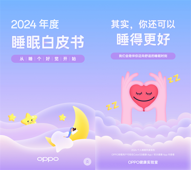 关注用户睡眠健康，OPPO发布《2024年度睡眠白皮书》