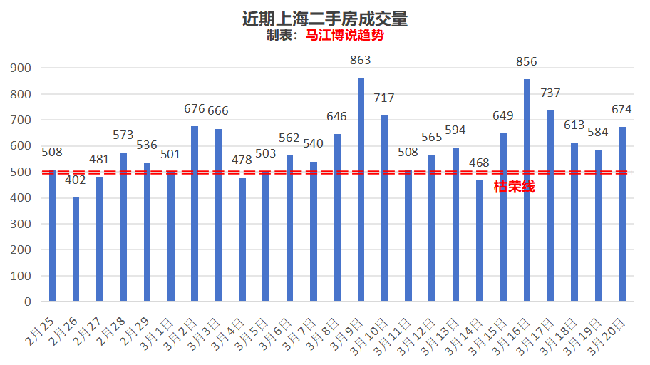 李嘉诚趁着小阳春打85折“清盘跑路”，香港首富又预判到了什么？