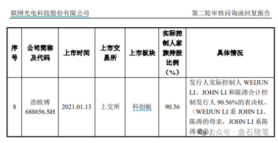 “硬怼”交易所后续来了：深交所对中信证券现场督导...