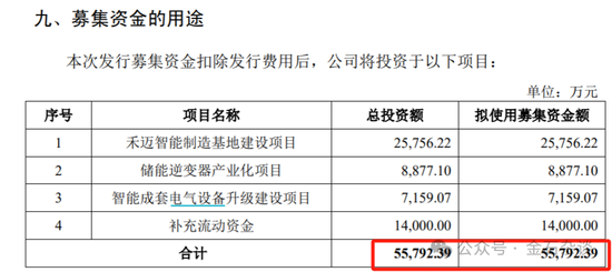 “硬怼”交易所后续来了：深交所对中信证券现场督导...