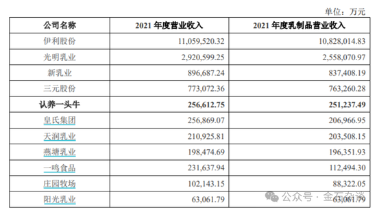 “硬怼”交易所后续来了：深交所对中信证券现场督导...