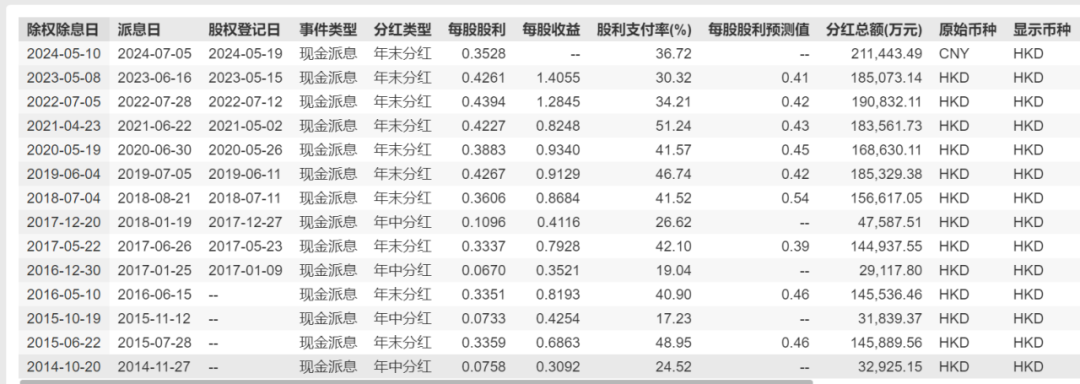 黑天鹅突袭！浙江沪杭甬杀跌亦带偏A股红利板块