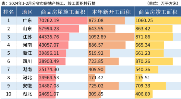 全面下跌！大降110！24个市场全跌！钢价要跌到什么位置？