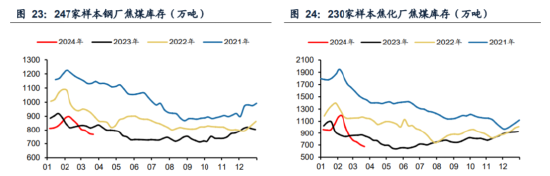 ETF日报：上证指数PE估值为12.89倍，处于上市以来17.57%的历史分位水平，为历史较低水平，关注上证综指ETF