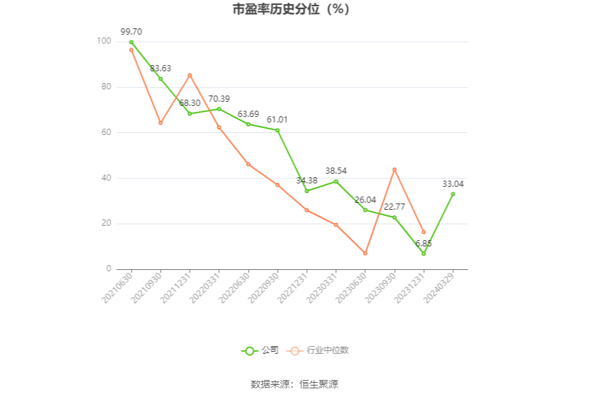 嘉益股份：2023年净利润同比增长73.6% 拟10派20元