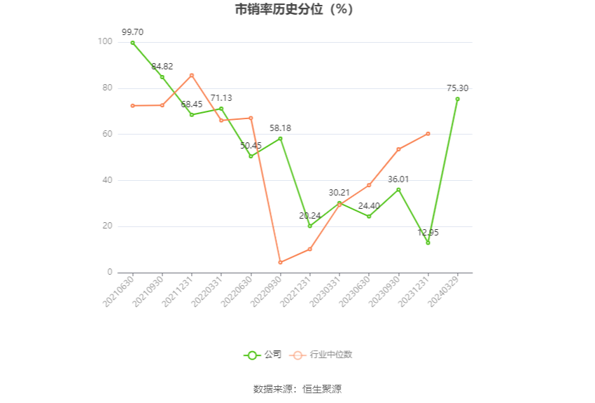 嘉益股份：2023年净利润同比增长73.6% 拟10派20元