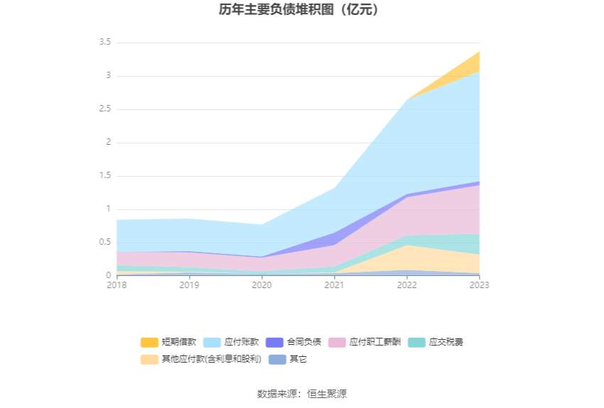 嘉益股份：2023年净利润同比增长73.6% 拟10派20元