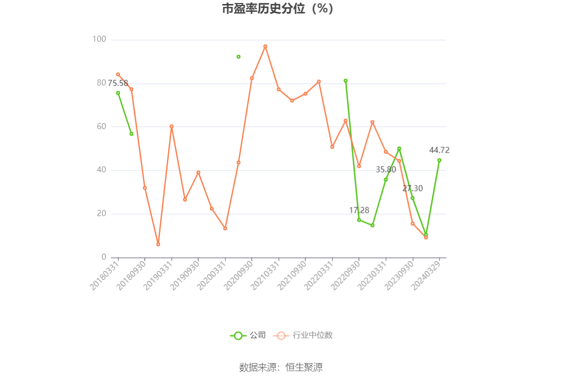 航发科技：2023年净利润4815.64万元 同比增长3.08%