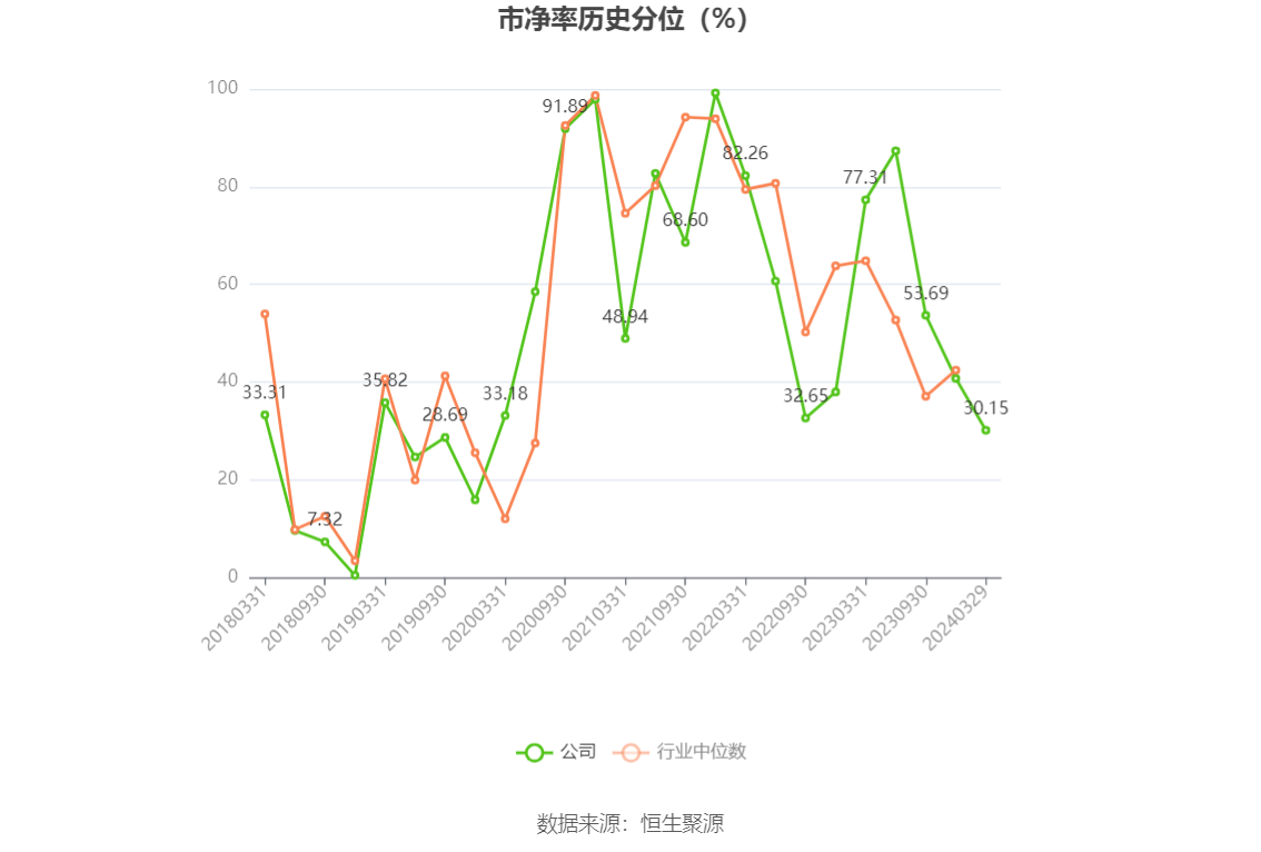 航发科技：2023年净利润4815.64万元 同比增长3.08%