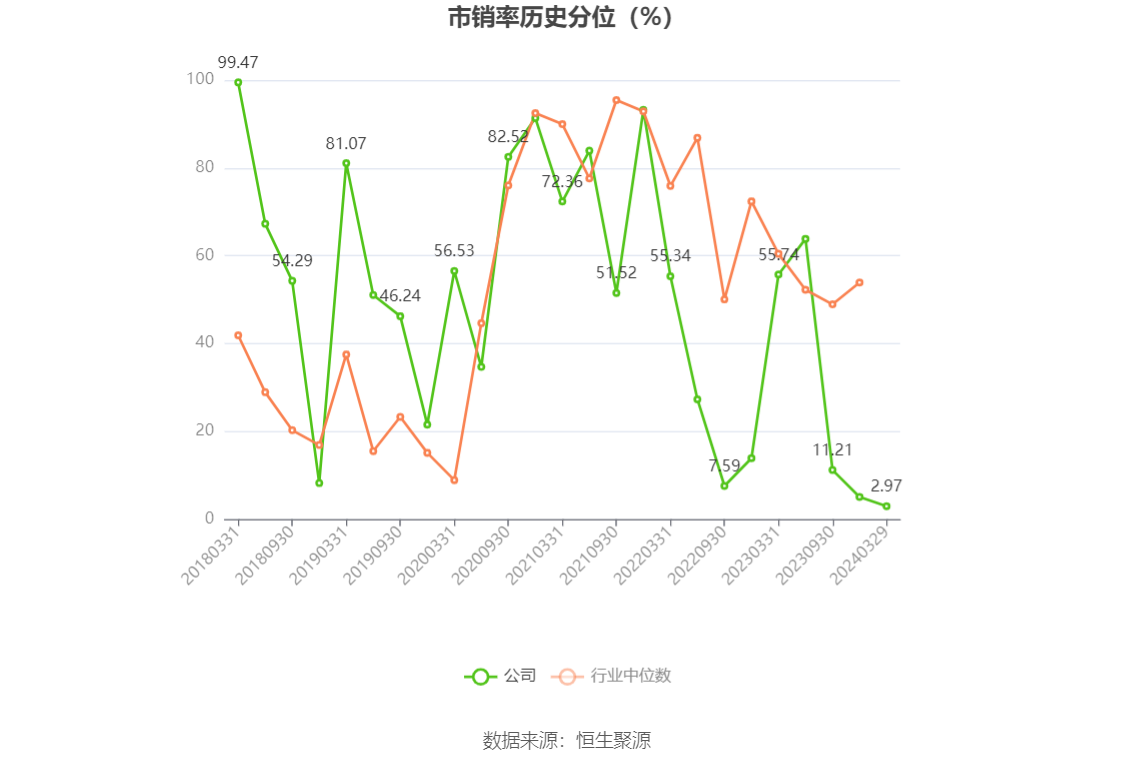 航发科技：2023年净利润4815.64万元 同比增长3.08%