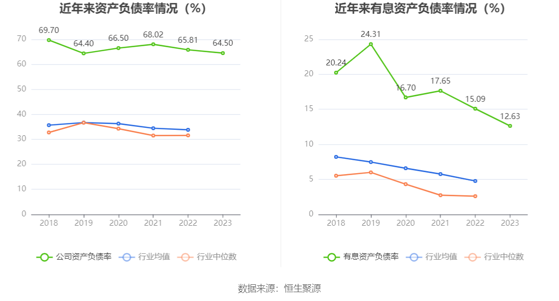 航发科技：2023年净利润4815.64万元 同比增长3.08%