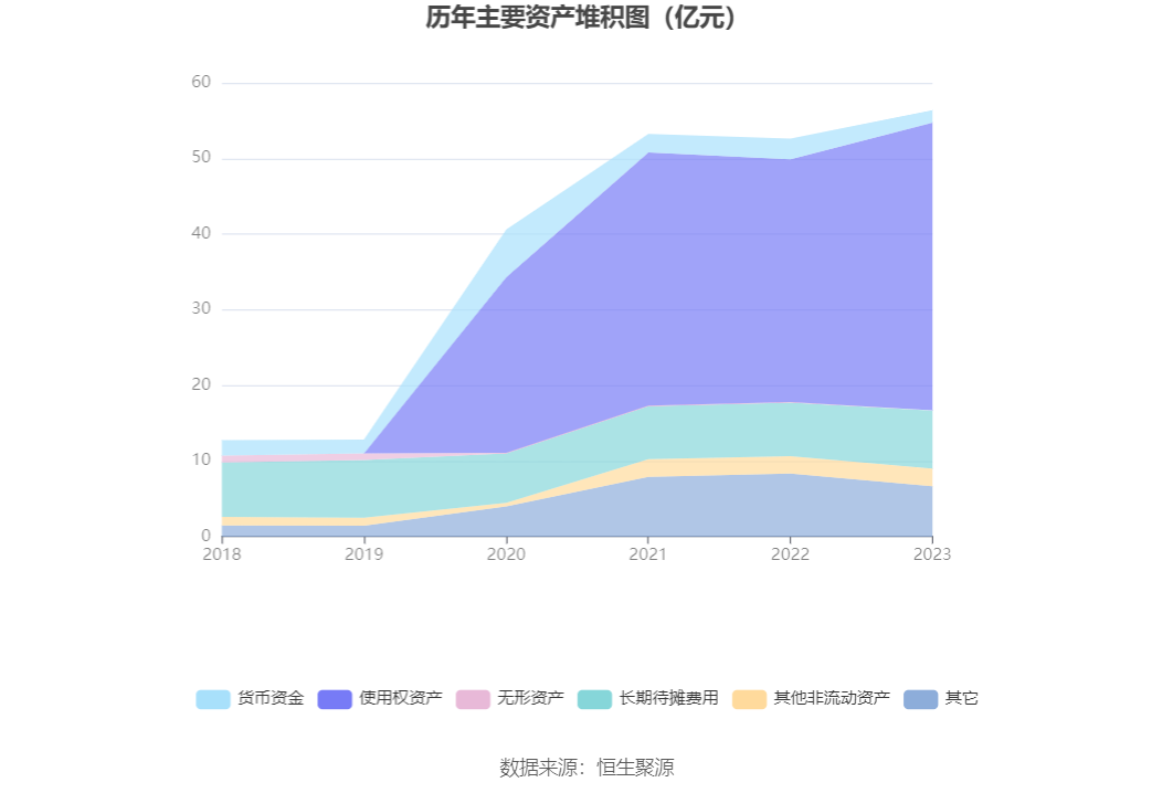 锦和商管：2023年净利润9883.55万元 同比增长1.85%