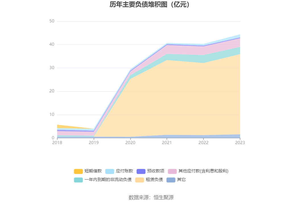 锦和商管：2023年净利润9883.55万元 同比增长1.85%