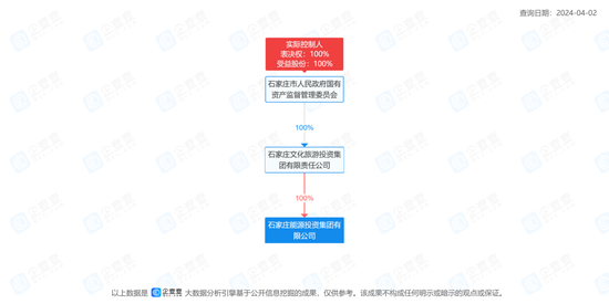 两年前的承诺不算数了？科林电气创始人 “突签”一致行动协议，是否违规？