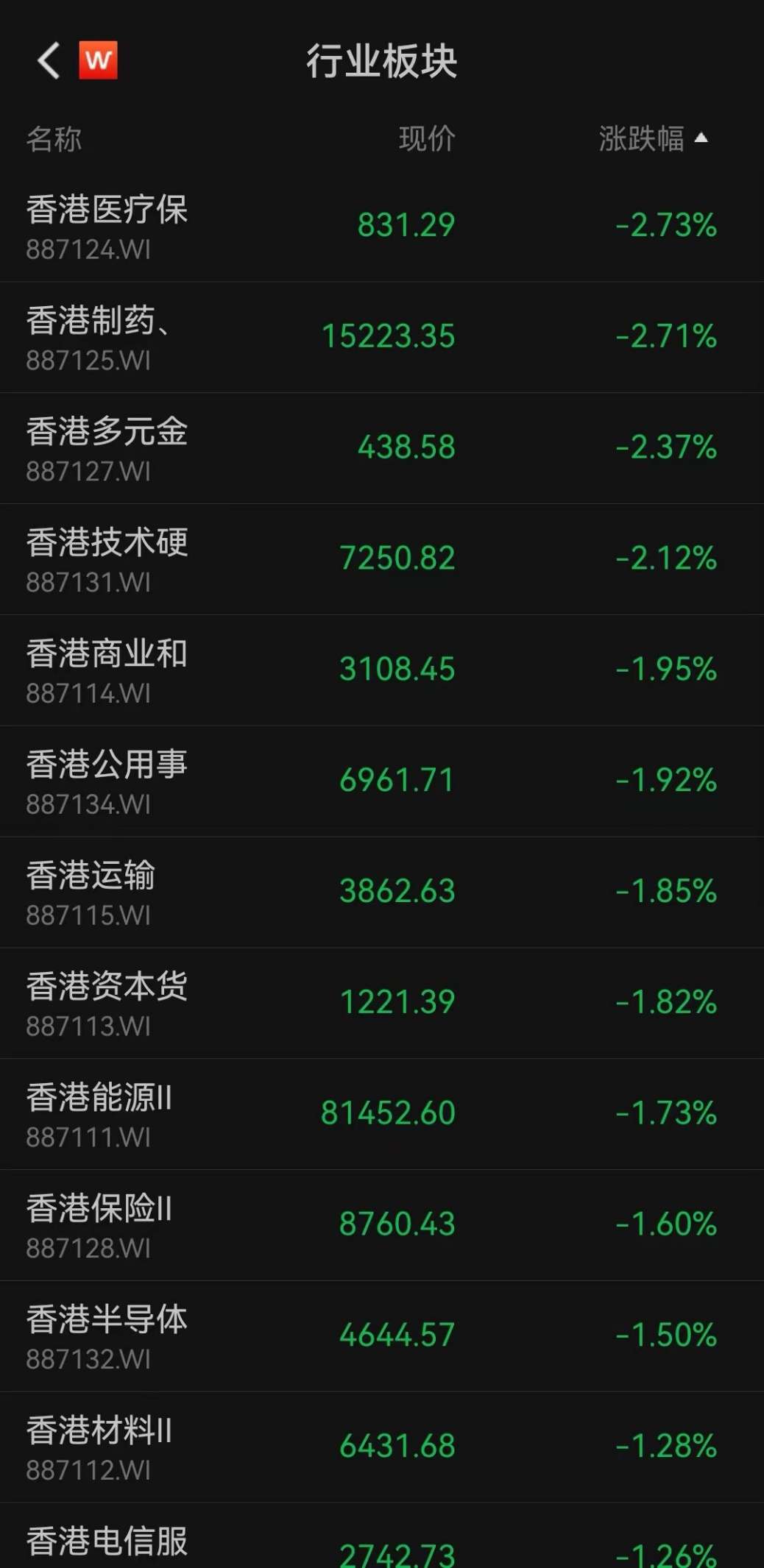 利空突袭！急跌超24%