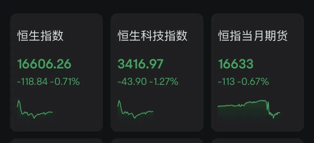 什么情况？亚太市场全线下跌！巨头罕见重挫近20%！