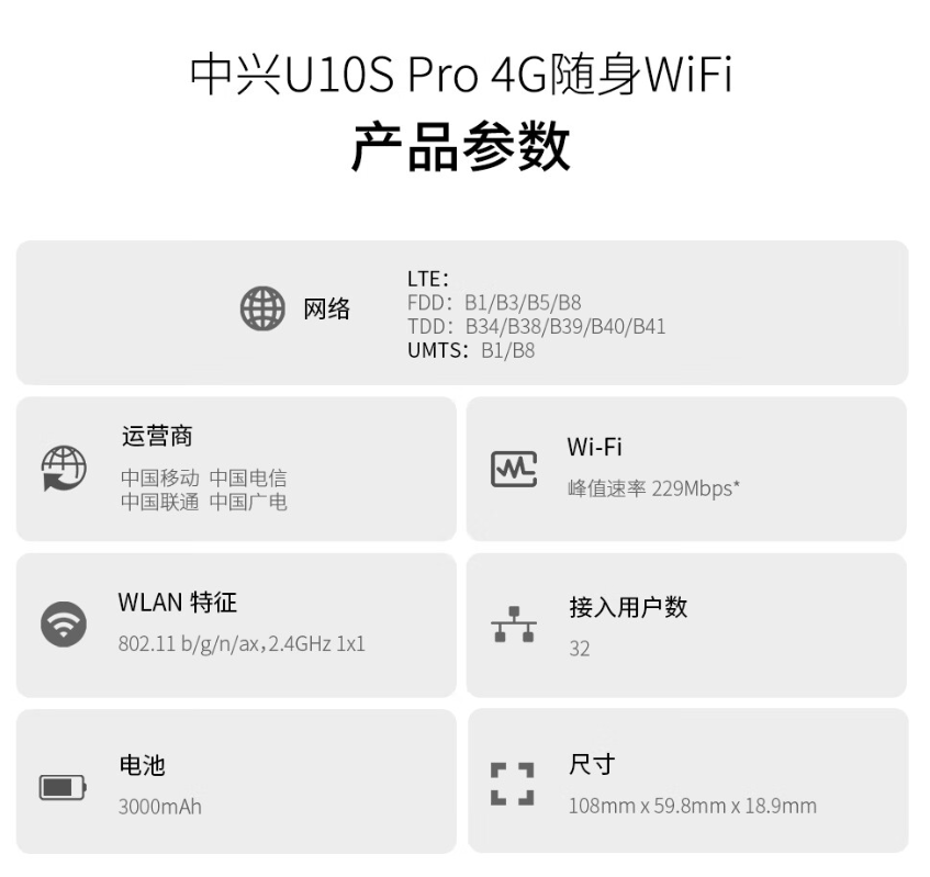 中兴 U10S Pro 随身 WiFi 盈盈粉配色开售，首发价 249 元