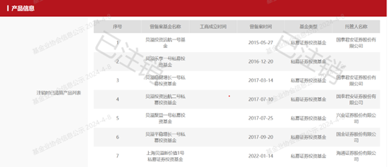 从公募干到私募，基金经理乐琪竟多次出现“老鼠仓”行为