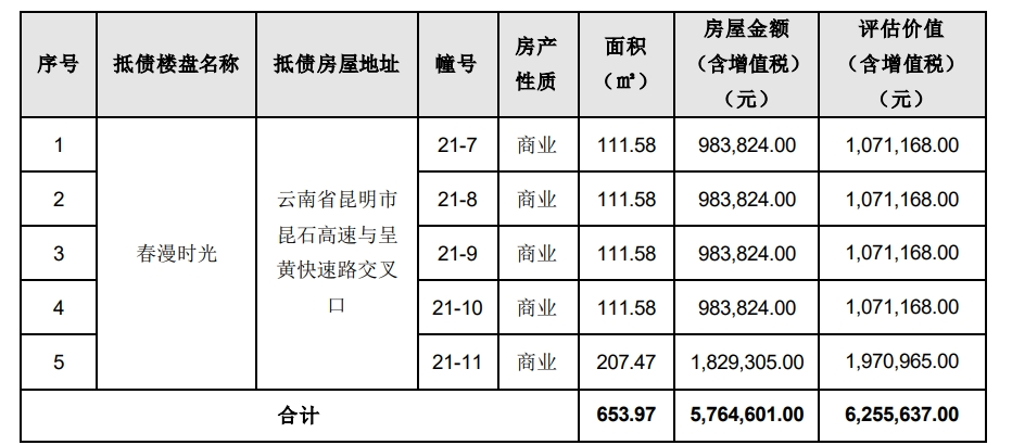 接受以房抵债被交易所关注 远大智能：是电梯企业正常操作