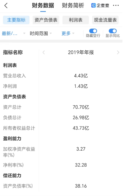 王健林，大消息！险资出手接盘