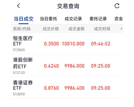 再开一个短线仓，目标赚3%