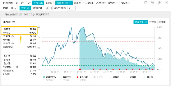 一季度GDP增长5.3%，“新质”特性突出！机构：“科技”仍是2024年的重要主题