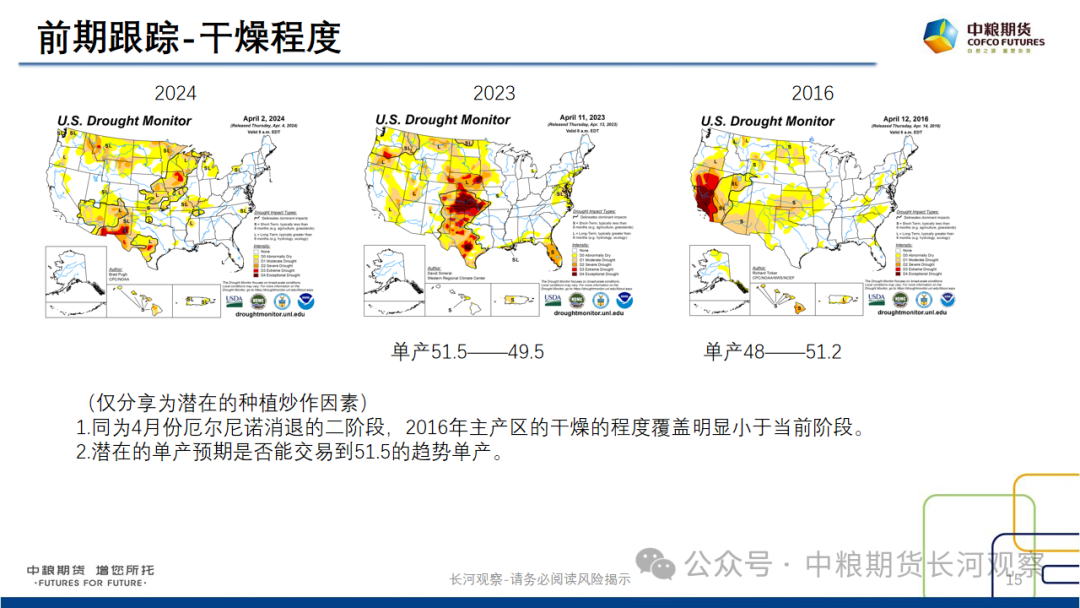 【长河报告】大豆、豆粕：周度数据跟踪-20240420