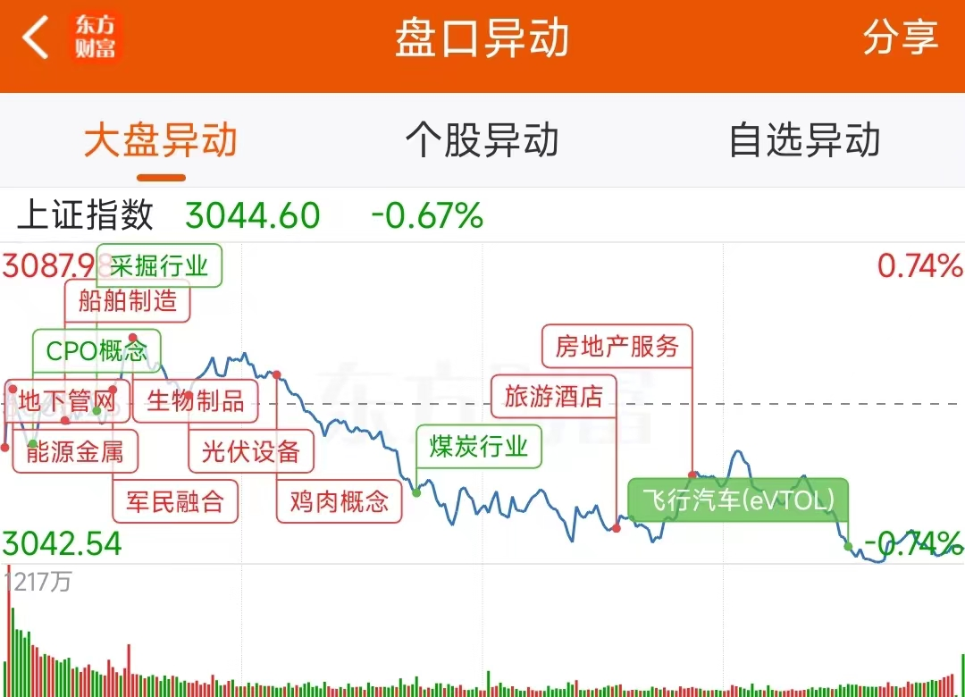 4月22日龙虎榜：9900万抢筹科沃斯 机构净买入14只股