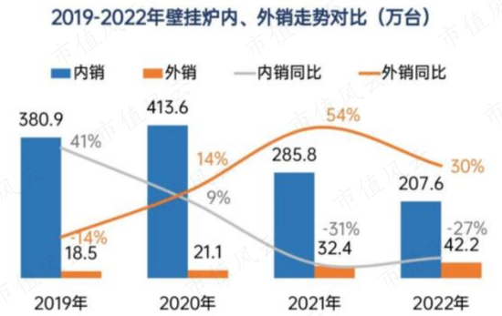 逆周期布局，大手笔扩产，屏蔽泵驱动增长，大元泵业：产能消化是短板，要补