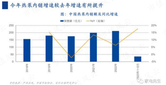 逆周期布局，大手笔扩产，屏蔽泵驱动增长，大元泵业：产能消化是短板，要补