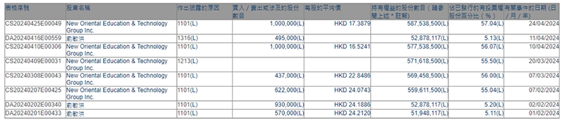 全面爆发！外资大举买入，机构集体唱多港股市场