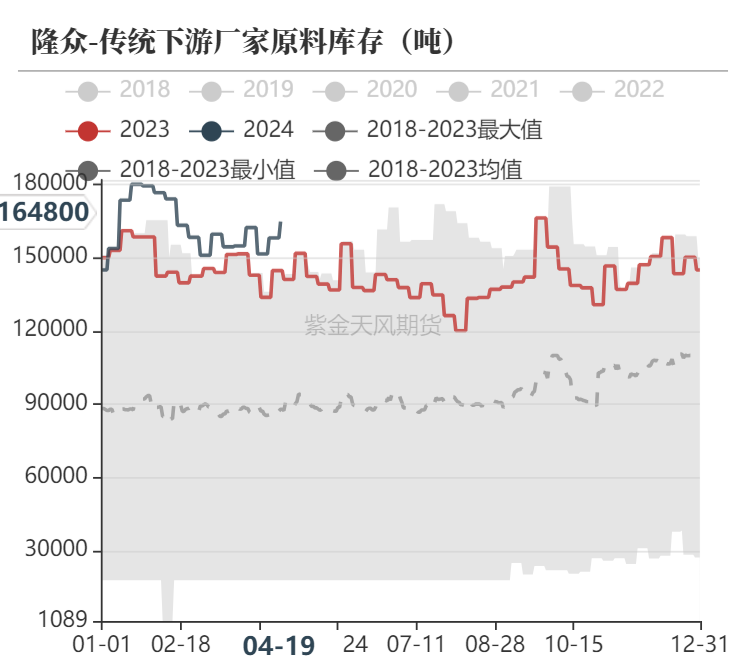 甲醇：涨跌转换太快就像龙卷风