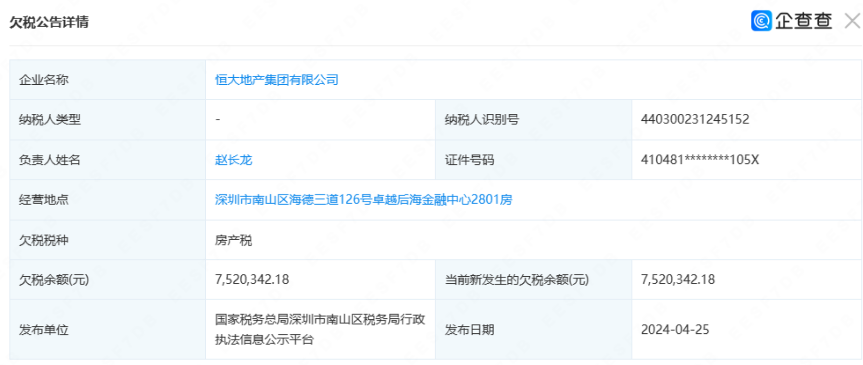 欠税752万余元，恒大地产被公告！