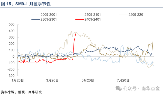 太“锰”了！South32港口受损对锰矿供需格局的影响