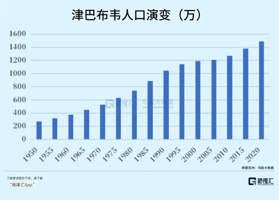 货币贬值80%，股市暴跌99.95%，人类金融史上演魔幻一幕